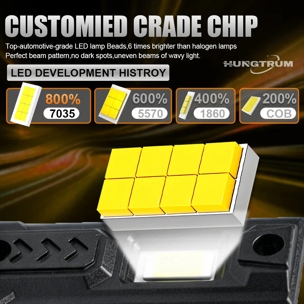 H4 H7 LED Headlight 600000LM High Power Car Lights 1:1 Size Plug And Play 6000K Fog Lights