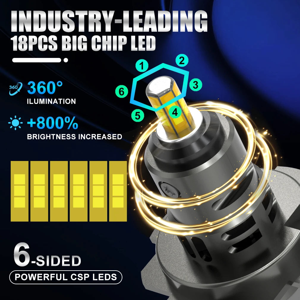 XSTORM H7 Led Headlights Canbus Bulb 300W 30000LM Headlamp Bulbs for Car 360 AutoLight Ass