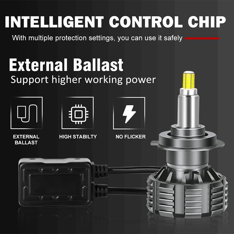 1900W 2000000LM H7 LED Car Headlight Canbus 360 H1 9005 HB3 9006 HB4 Turbo Bi Led Projecto