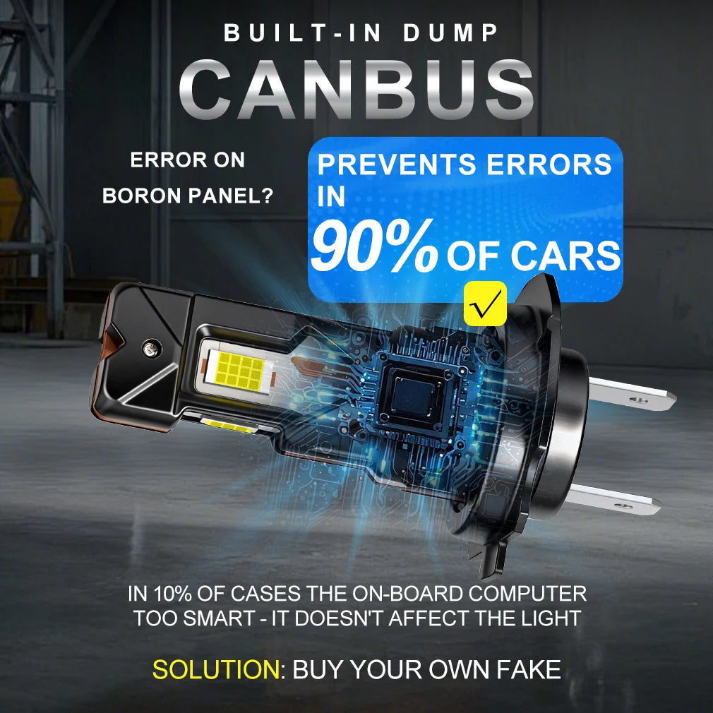 TOAUTO H7 LED Canbus No Error Headlights 15000LM 80W H1 H3 9005 H11 LED Lights Bulbs High