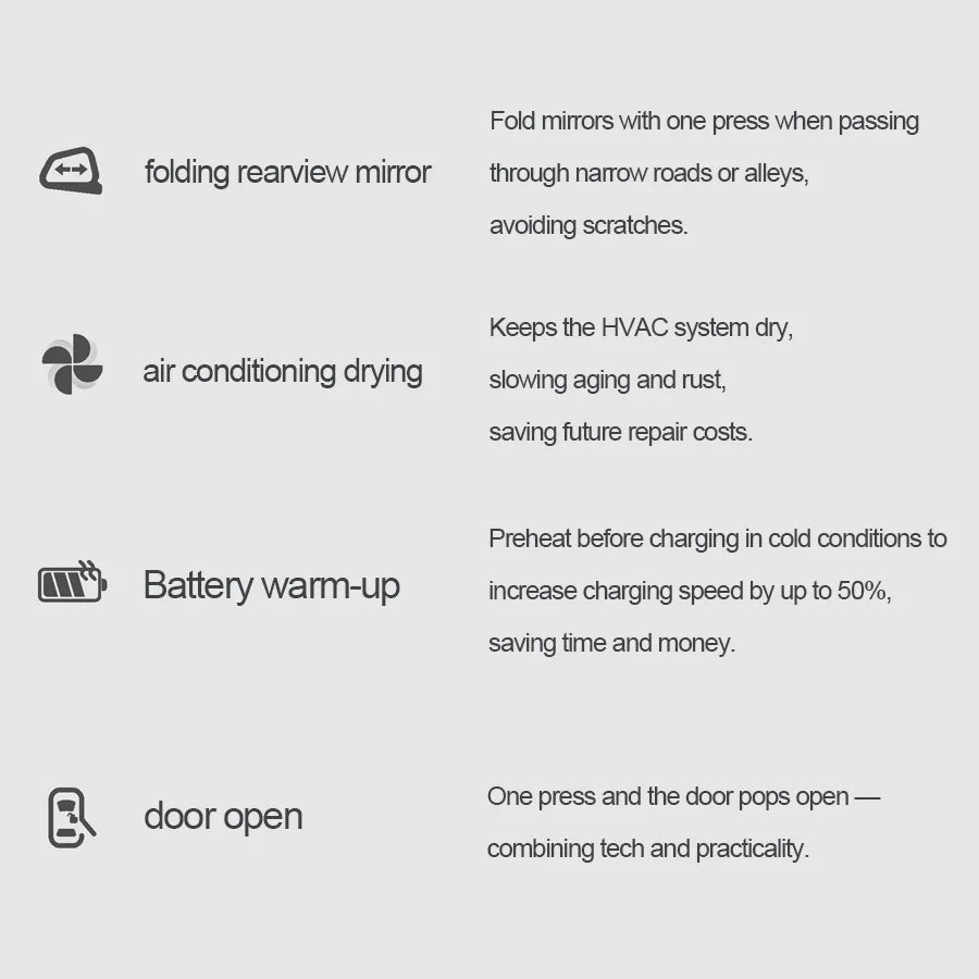 3-in-1 Multi-Functional Steering Wheel Buttons for Tesla Model Y Model 3 Refreshed Version - Digital Dashboard Control