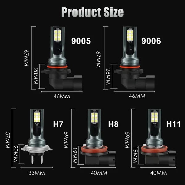 2x Led Light 9005 HB3 9006 HB4 12000LM Super Bright H4 H7 H11 H8 H9 H16JP H1 H3 Car Fog Li