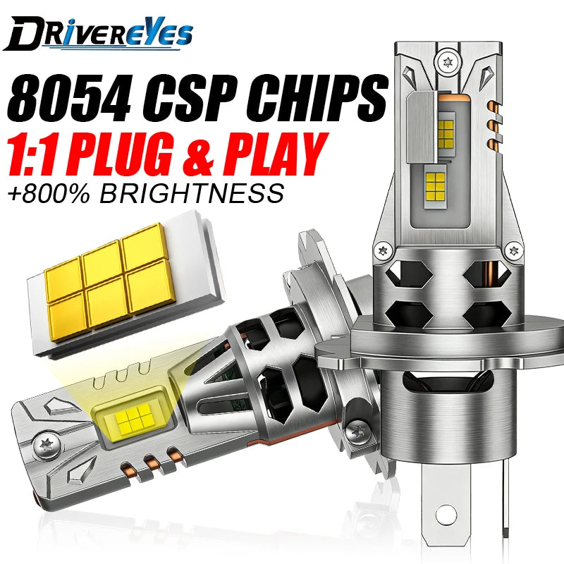 H4 H7 LED Headlight CANBUS H1 H8 H11 9005 HB3 9006 HB4 9012 HIR2 Light Mini Lamp 1:1 Size