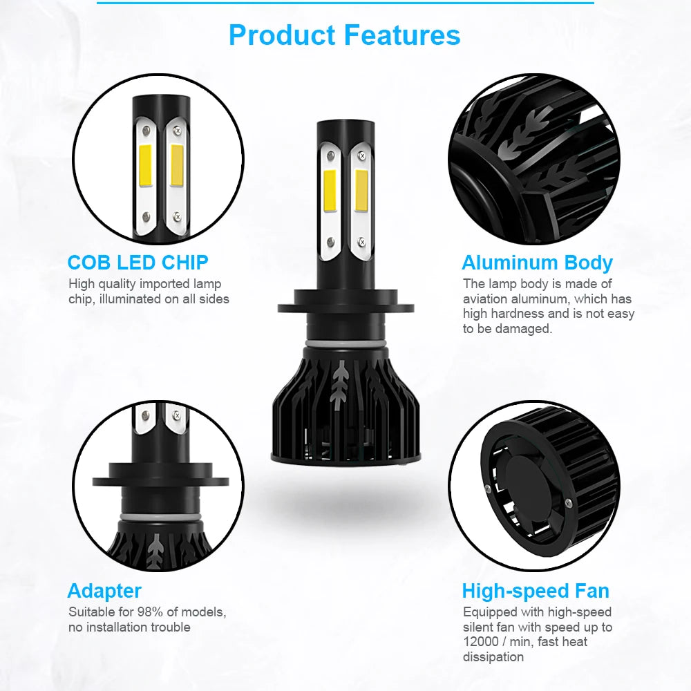 KINGSOFE Car Light For Audi A3 Sportback 2013 LED Headlight 4Pcs H7 6000K White 10000LM 10