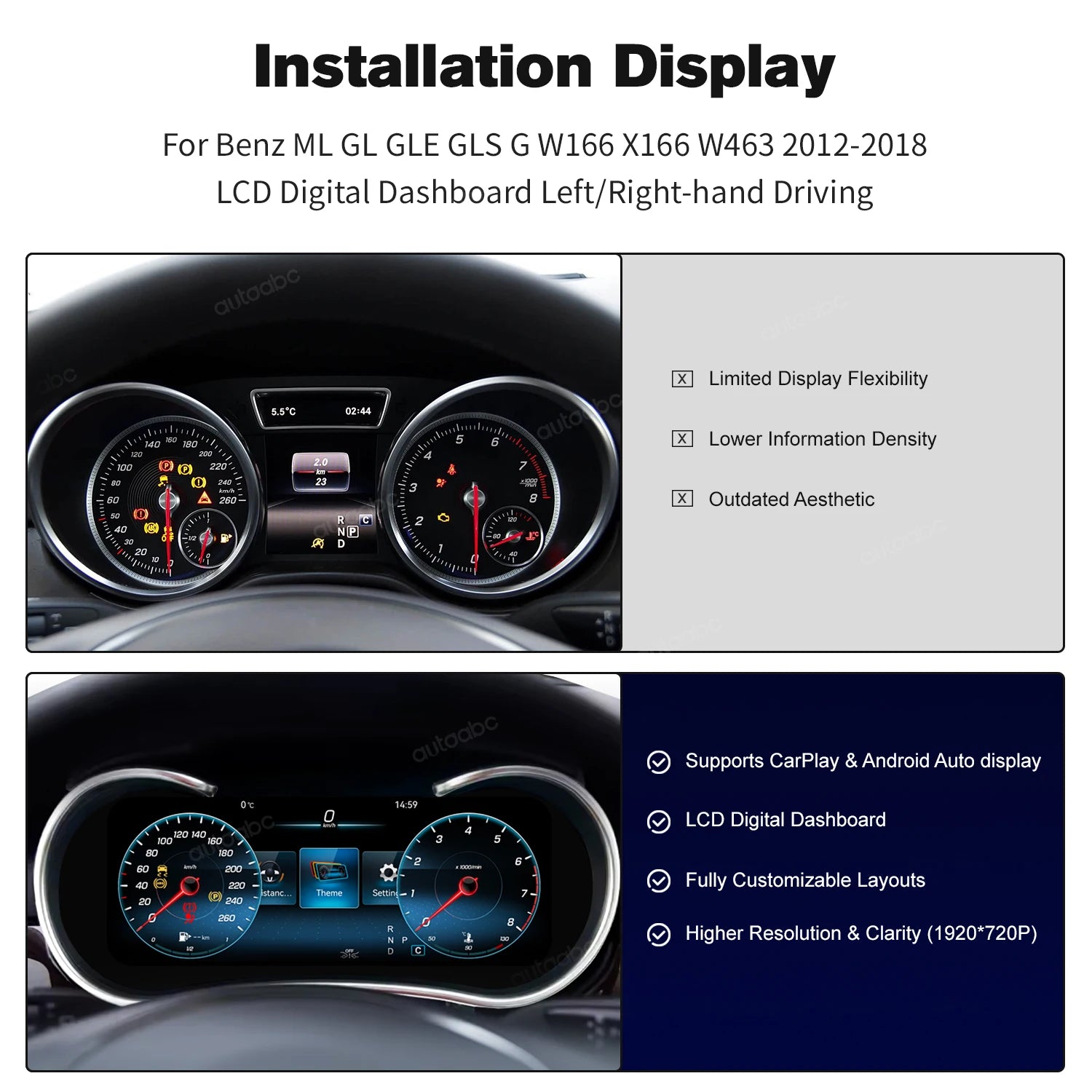 LED Interior Light Kit for X166 W166 W463 2012-2018 - Canbus Error-Free Interior Bulbs | AUTOKITSHOP