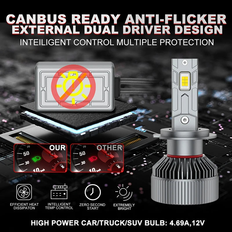 6300W 5900000LM H4 H7 LED Headlight Bulbs Canbus H1 H8 H11 9005 9006 9012 HB3 HB4 9970CSP