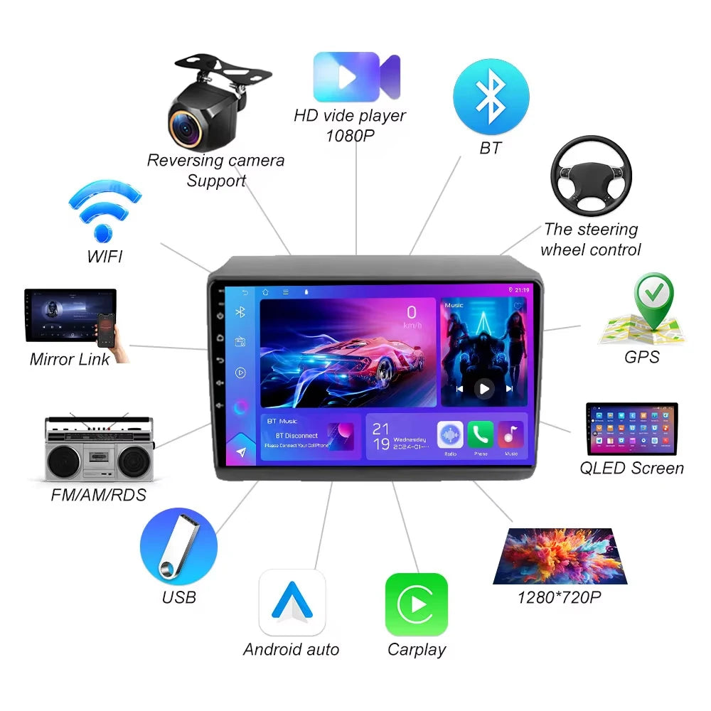 Android 16 For Fiat Ducato Peugeot Boxer Citroen Jumper 2006-2022 Android Car Radio Multim | AUTOKITSHOP