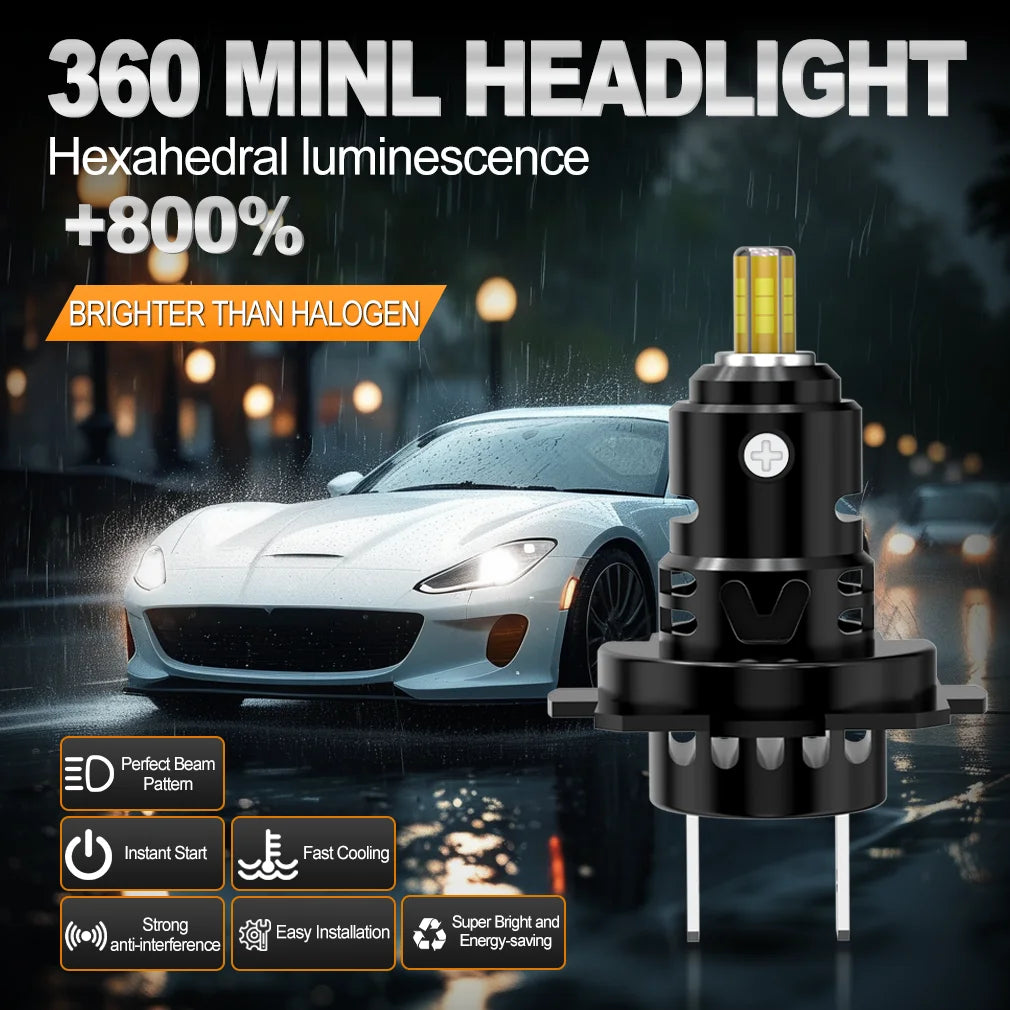 XSTORM 2500W H7 LED Light 360° LED Car Headlight Bulb Canbus 4000000LM Light for Car Turbo
