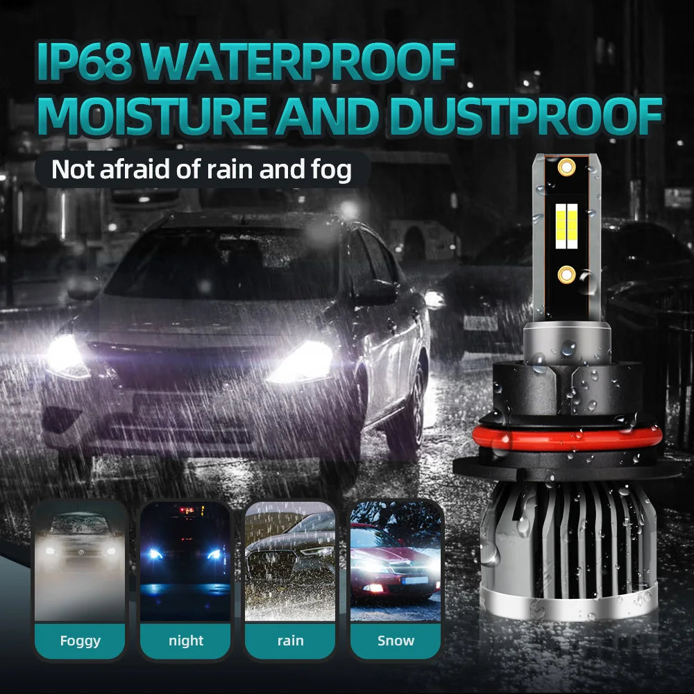 Car Headlight H11 9005 HB3 H4 9003 HB2 9007 HB5 9008 H13 H7 9006 HB4 H1 H3 9004 HB1 9012 L