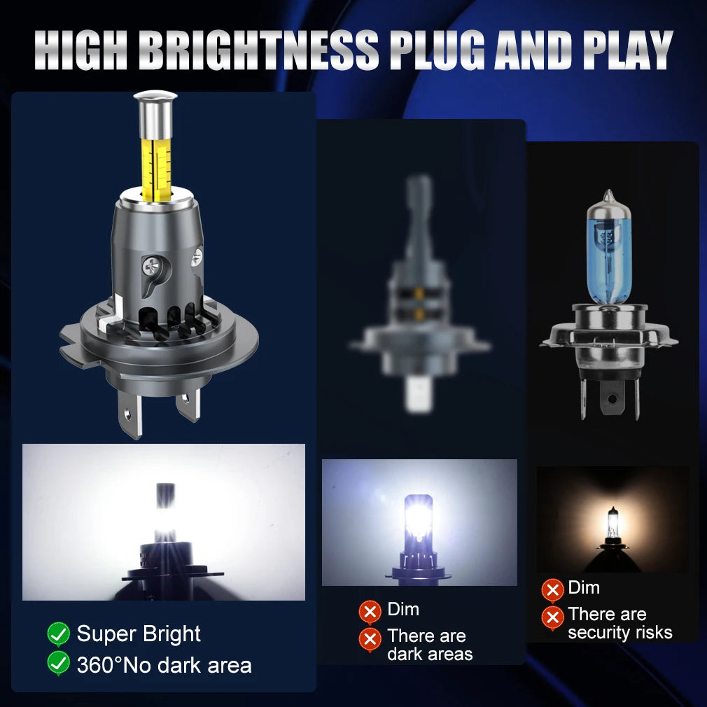 30000LM H7 LED Car Headlight Bulb Canbus Led Light for Wireless With Fan CSP 4 sides Auto