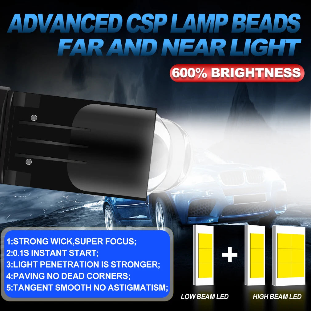 H4 LED Headlight Canbus Projector Lens Light 80W 9000K 28000LM LED Light Bulbs Car Bi Led