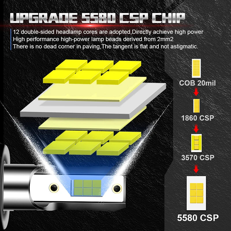 7800W H4 H7 LED Headlight Canbus 8600000LM H11 H1 9005 HB3 H8 H9 9006 HB4 9012 HIR2 4300K