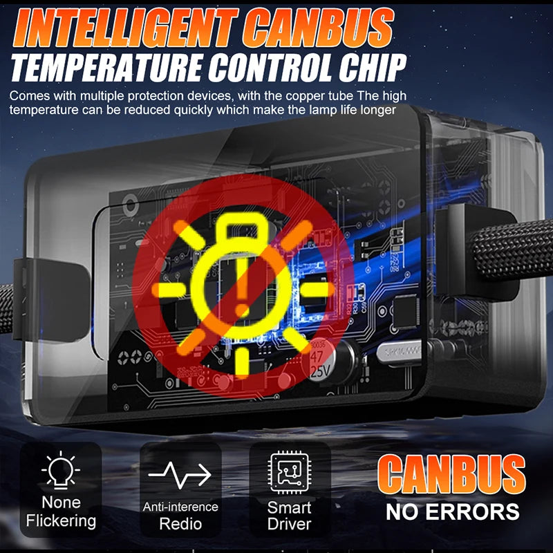 1300W 1500000LM Canbus H4 H7 H1 LED H8 H9 H11 9005 9006 9012 HB3 HB4 HIR2 Car LED Headligh