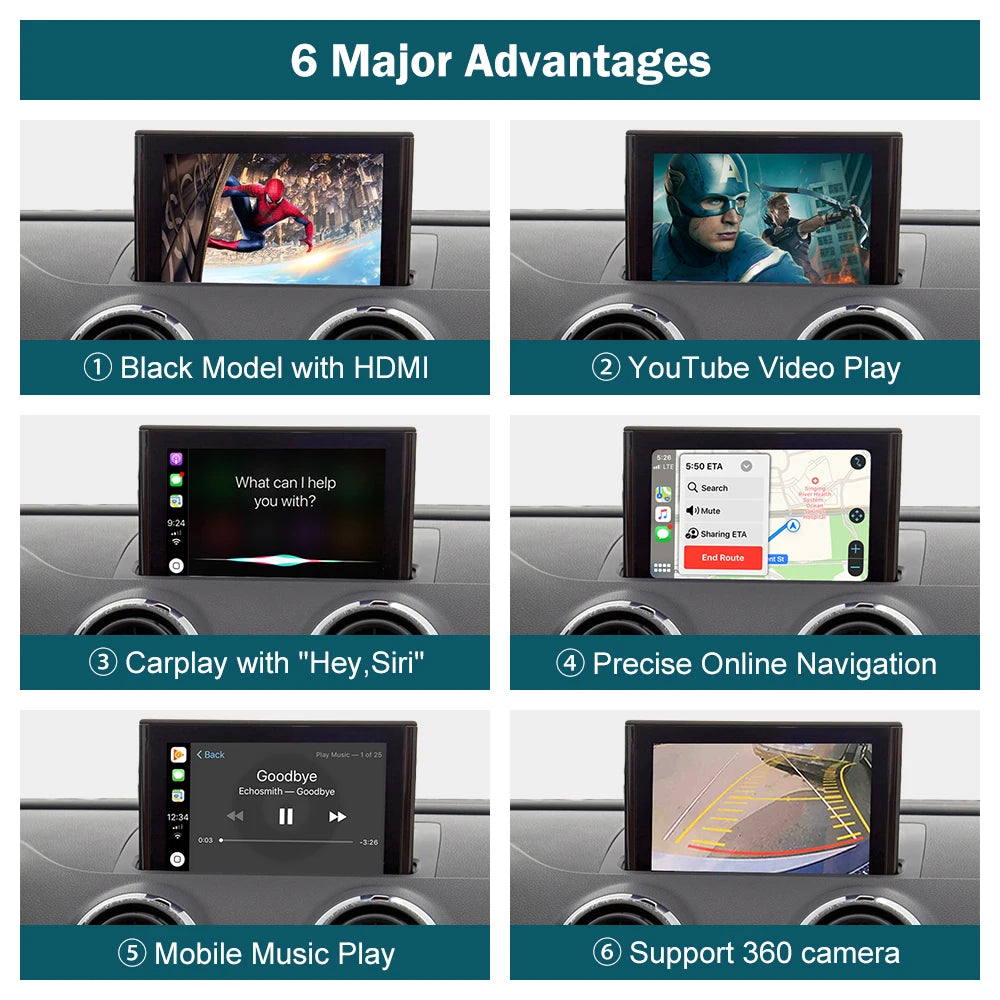 CN RoadTop Linux Wireless CarPlay Android Auto Interface for Audi A3 Q2 2013-2018 with Mir