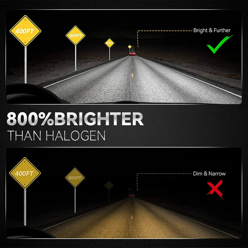 D2S D5S LED Bulb 6000K 100W High Low Beam D8S D1S D3S D4S Xenon Replacement Light Super Br