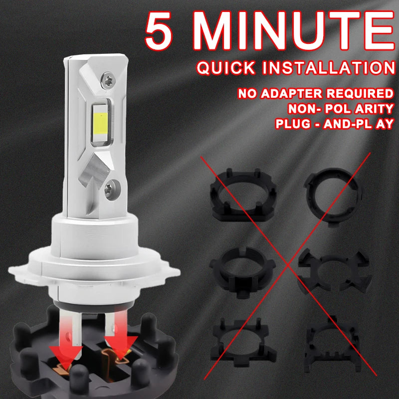 M1C Mini Canbus LED Headlight Bulb 1:1 Mini Size H4 H7 9005 Car LED Fog Light High Low Bea