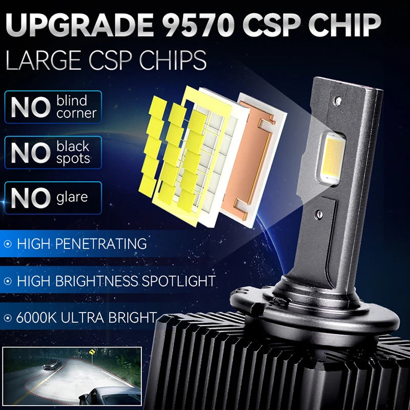 D2S D5S LED Bulb 6000K 100W High Low Beam D8S D1S D3S D4S Xenon Replacement Light Super Br