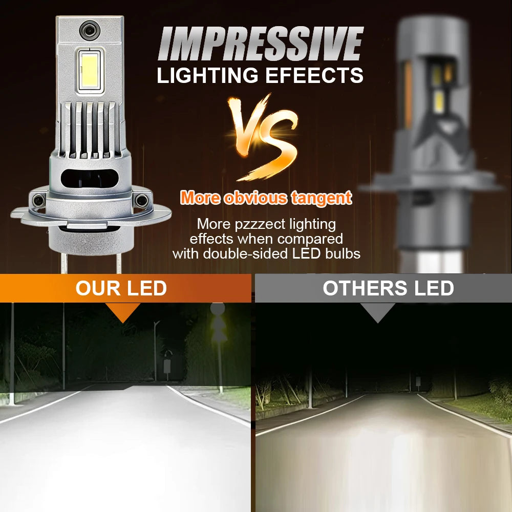 High Power H7 LED Headlight With Fan Turbo Auto Car Light Bulbs 1600000LM 1200W Spotlight