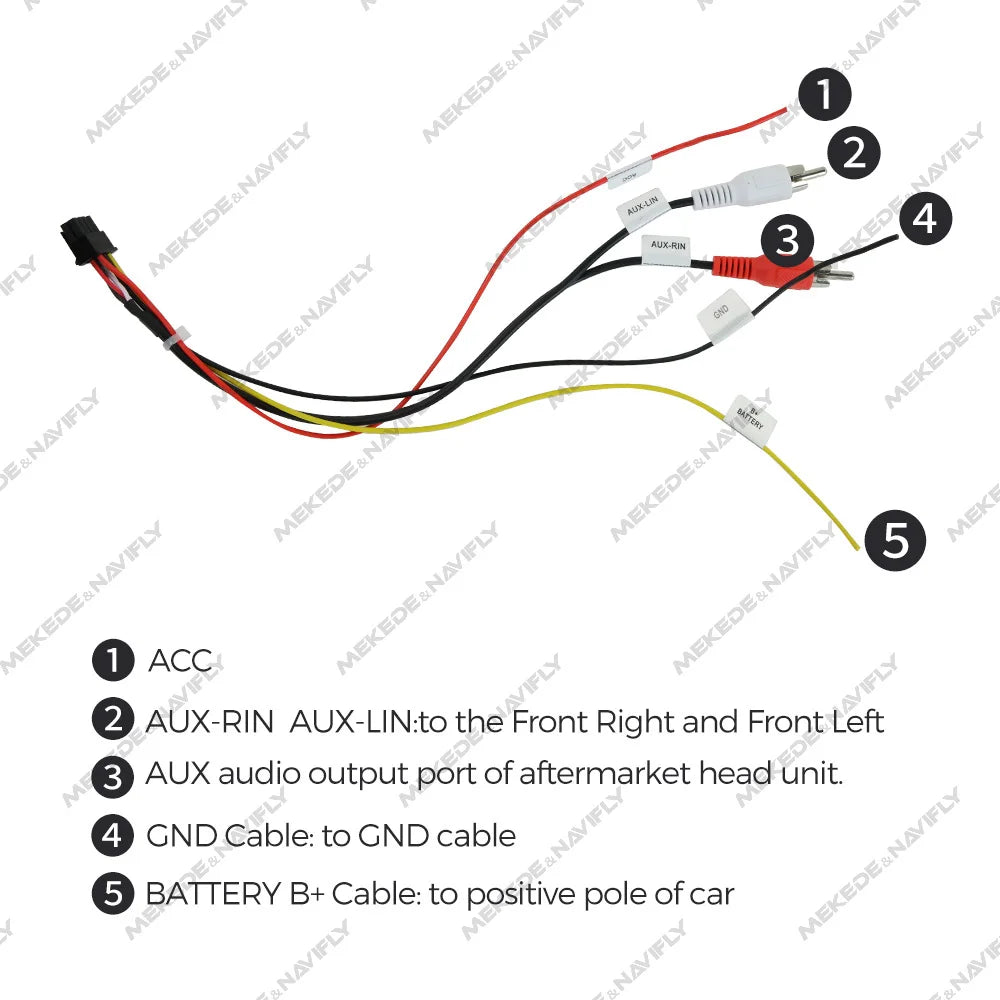 For Porsche Cayenne For Mercedes Benz/ML/GLR/SLK W164/W251 Bose Optical Fiber Audio System