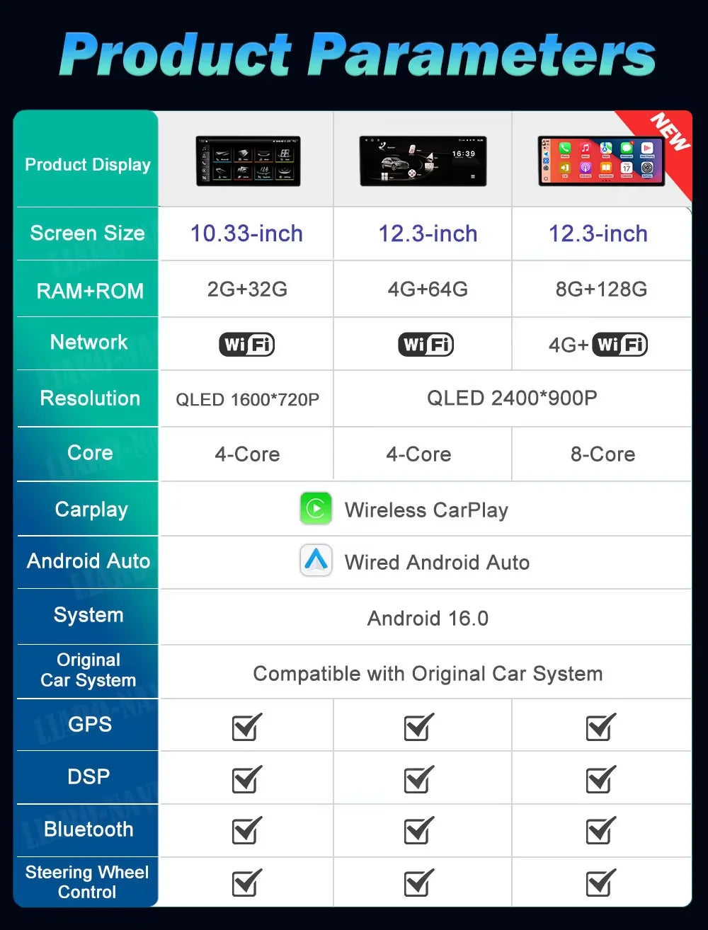 Android 16 Wireless Carplay Car Video Multimedia Radio Player for Audi Q3 2013 - 2018 GPS