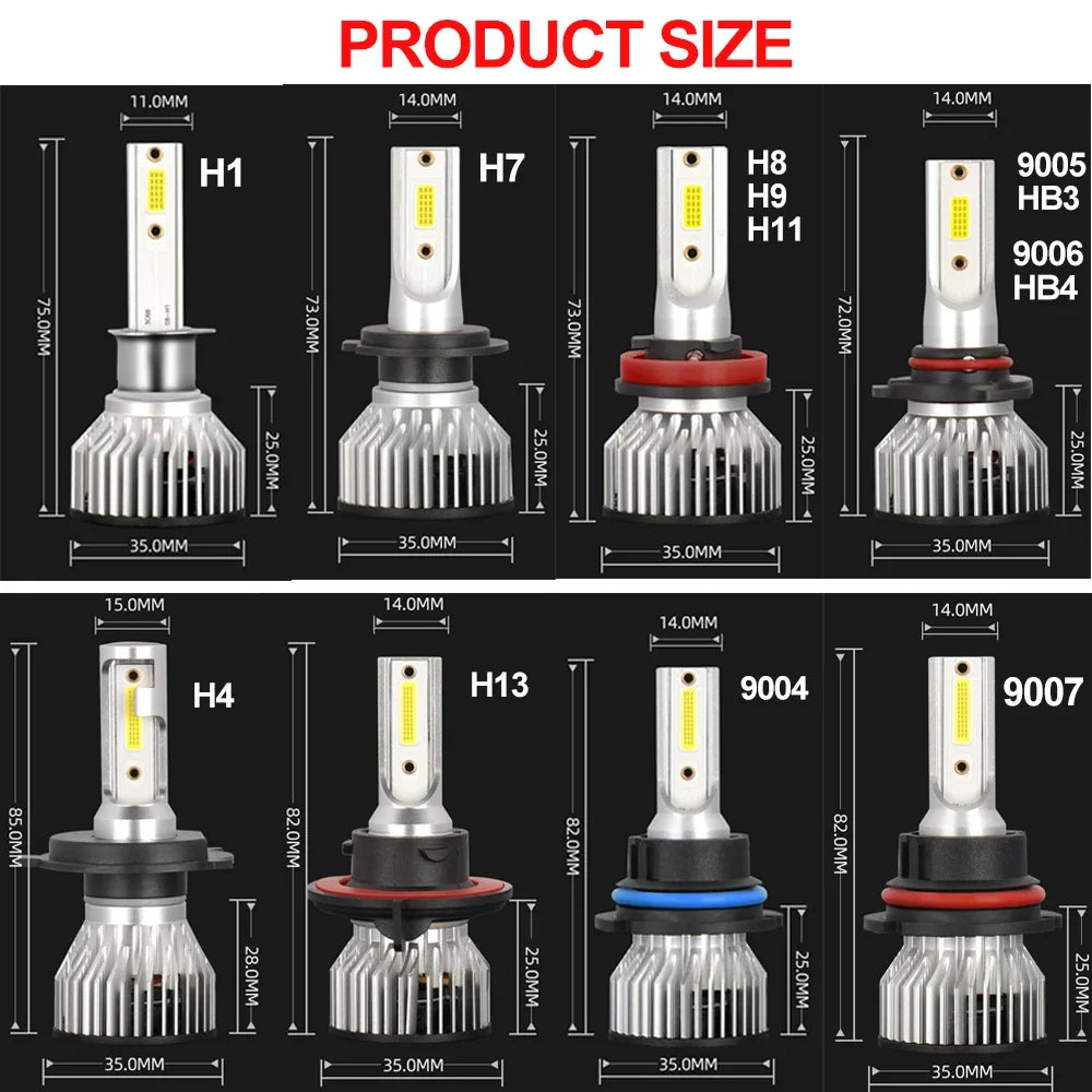 roadsun H4 LED Headlight 10000LM COB Chip LED Car Light H7 H1 H11 H8 H9 9005 9006 HB3 HB4