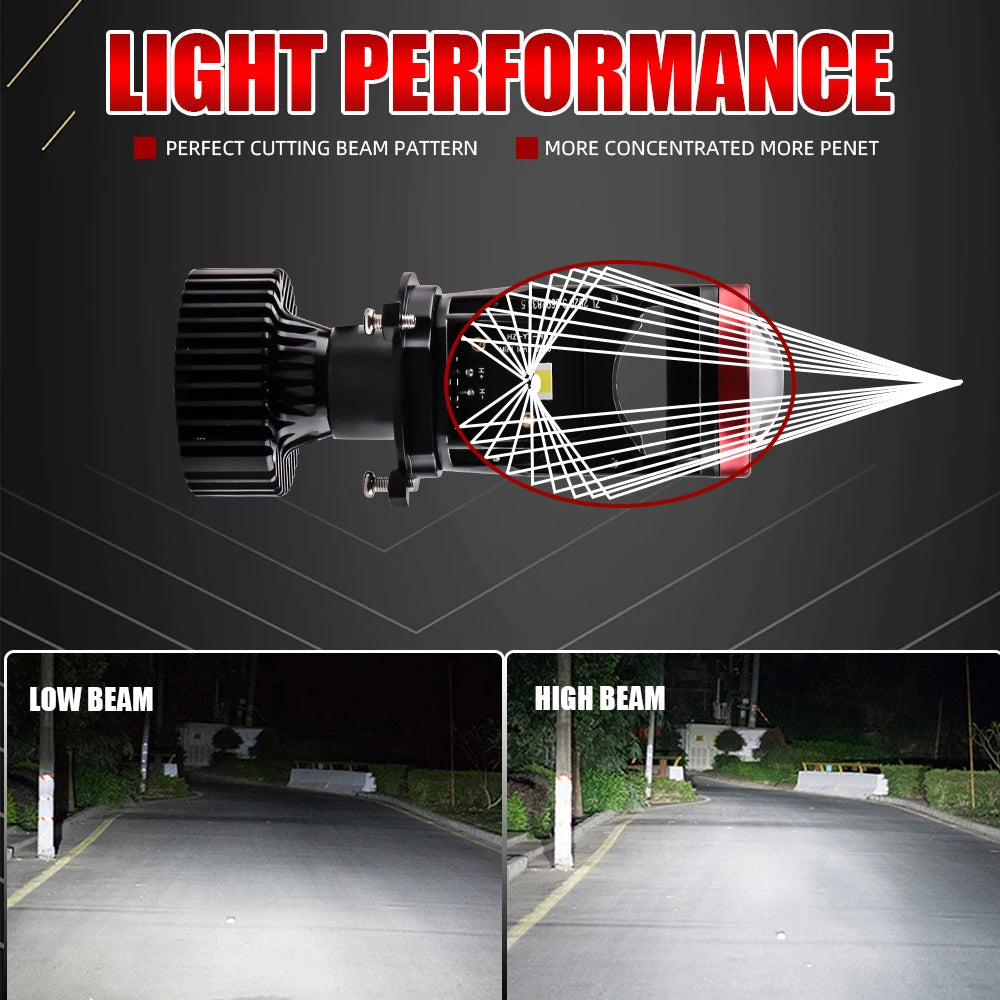 H4 Bi LED Projector Lens 900000LM Plug&Play Mini Car Bulb Canbus Auto Headlight Turbo Lamp