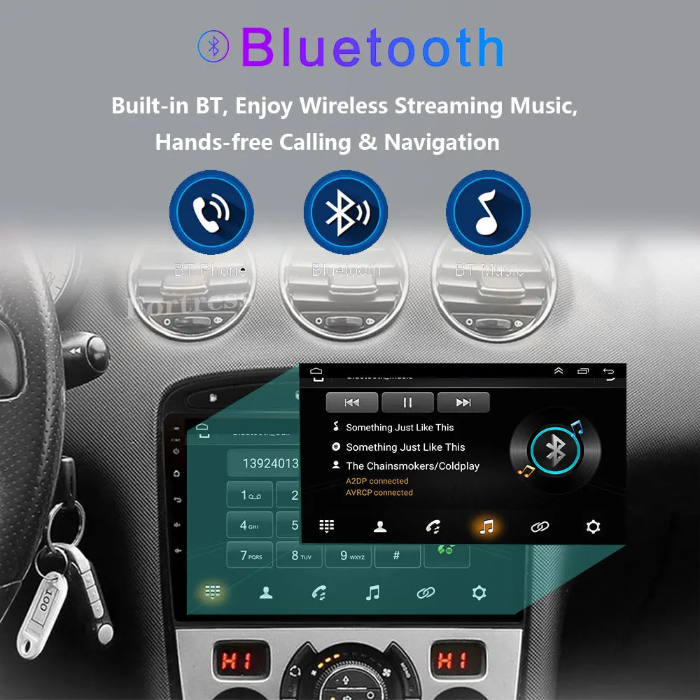 Android14 Auto Car Radio For Peugeot RCZ 308 SW 2007-2015 408 2012 - 2020 Multimedia GPS N