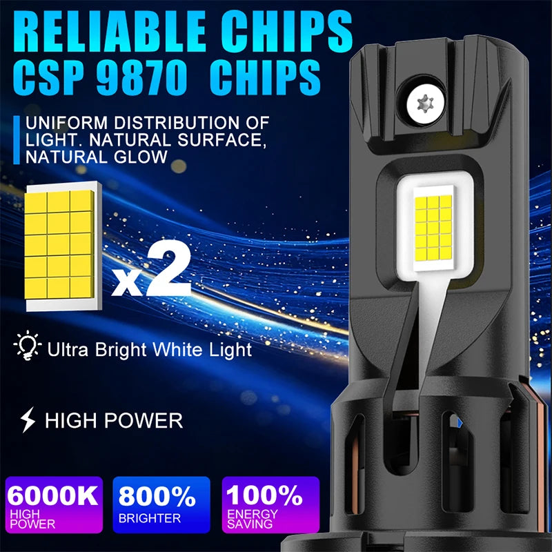 BULLVISION 30PCS CSP H7 LED Headlight Canbus No Error 1:1 Mini Size Auto Light Bulb 800% B