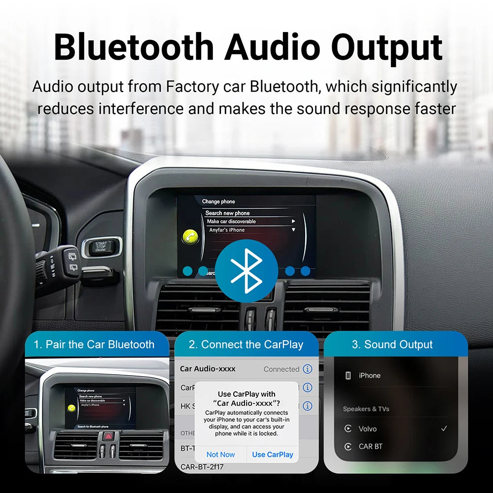 Wireless Carplay Android auto module For Volvo V40 V60 S60 XC60 V70 XC70 S80 Screen Upgrad