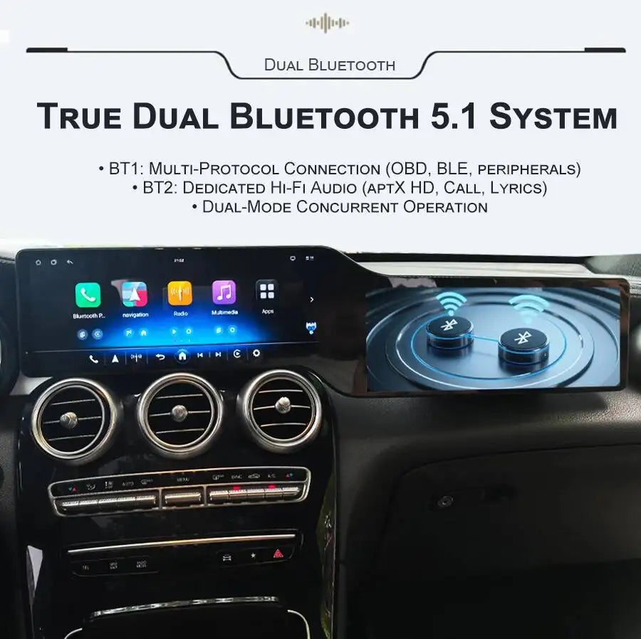 25inch For Mercedes Benz C Class GLC 2015-2022 Dual Screen Wireless Carplay Navi GPS Andro | AUTOKITSHOP