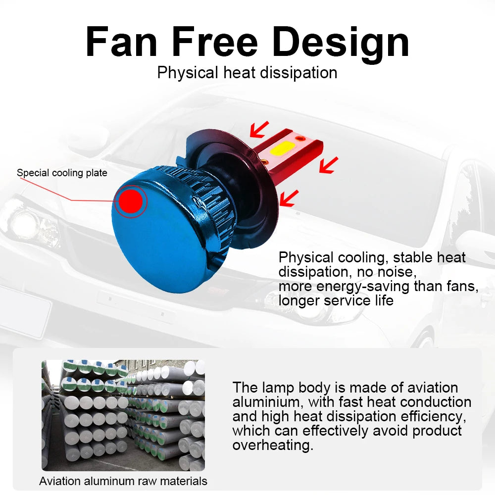 H11 Car Headlight H4 300W 30000LM LED Bulb 9006 9005 H7 6000K COB H1 HB3 HB4 H8 H9 Fog Lig