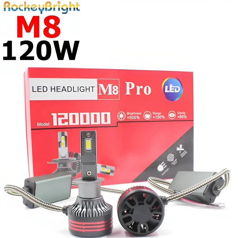 M8 Pro 120W 12000LM H7 LED Headlights Bulb H7 H8 H11 Car Headlight M8 LED Headlight Kit