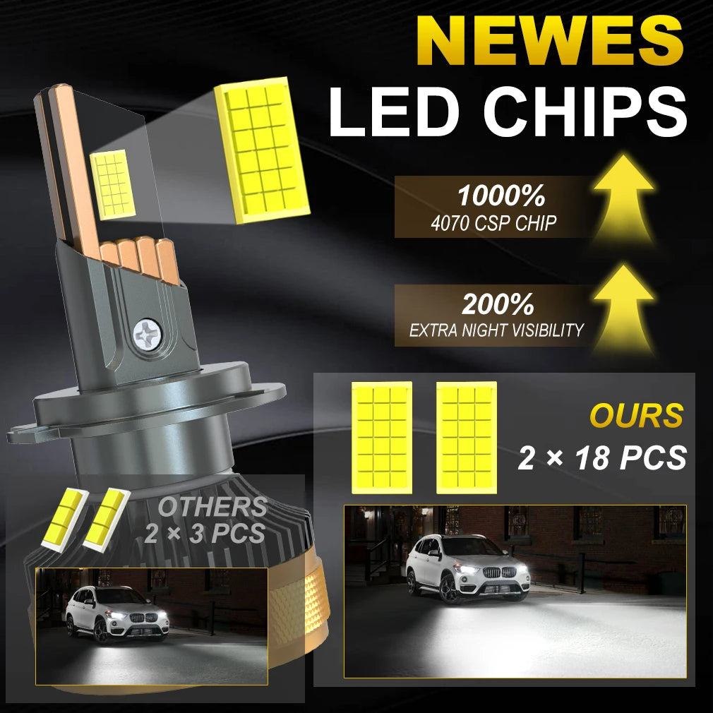 REDCAR H7 H4 LED Lights Bulbs 300000LM 150W Car Headlight Bulb H1 H11 9005 9006 Car Headli