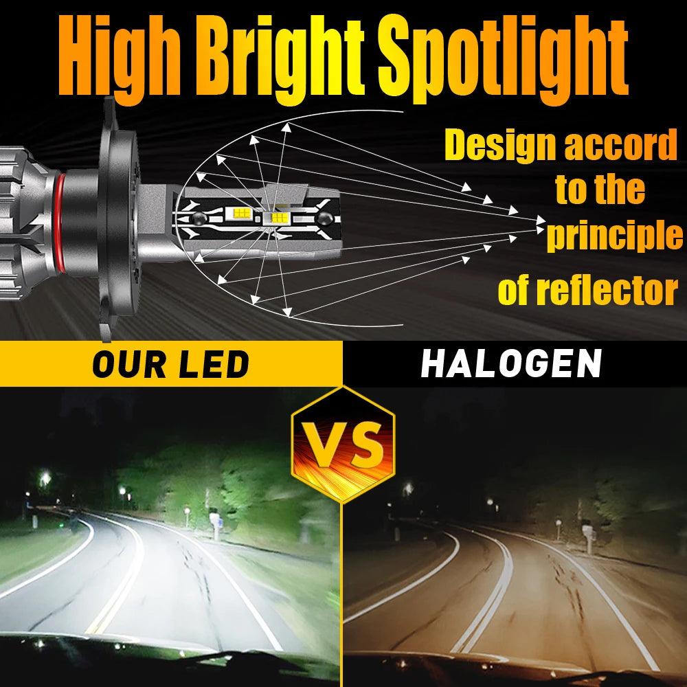 H4 Led Headlight Canbus HB2 9003 Car Bulb High Power White Light Diode Lamp 12v 55w For Su