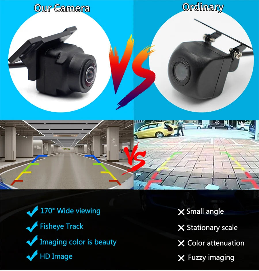 AHD/CVBS 170° Wide Angle Starlight Night Vision Car Rear View Reversing Camera