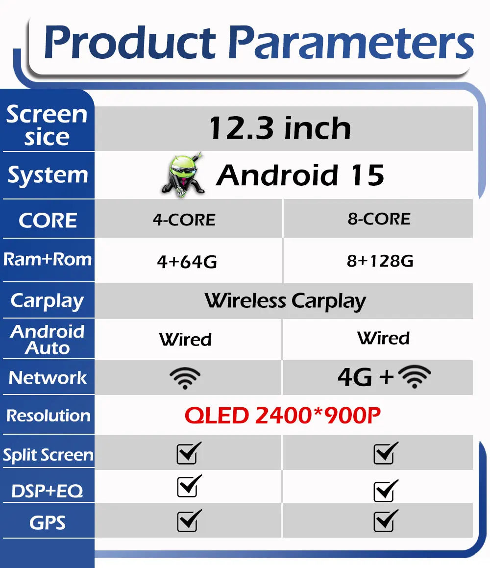 12.3-inch Android 15 Car for BMW 7 Series E65 E66 2004 2005 2006 2007 2008 Radio Multimedi | AUTOKITSHOP
