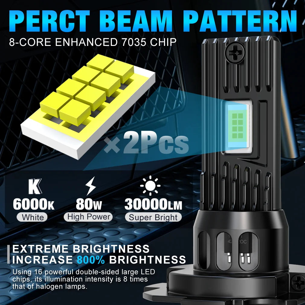 S&D H7 Car Led Headlight H4 Canbus Headlight Bulbs 80W 30000LM H11 9005 9006 for Car Drivi
