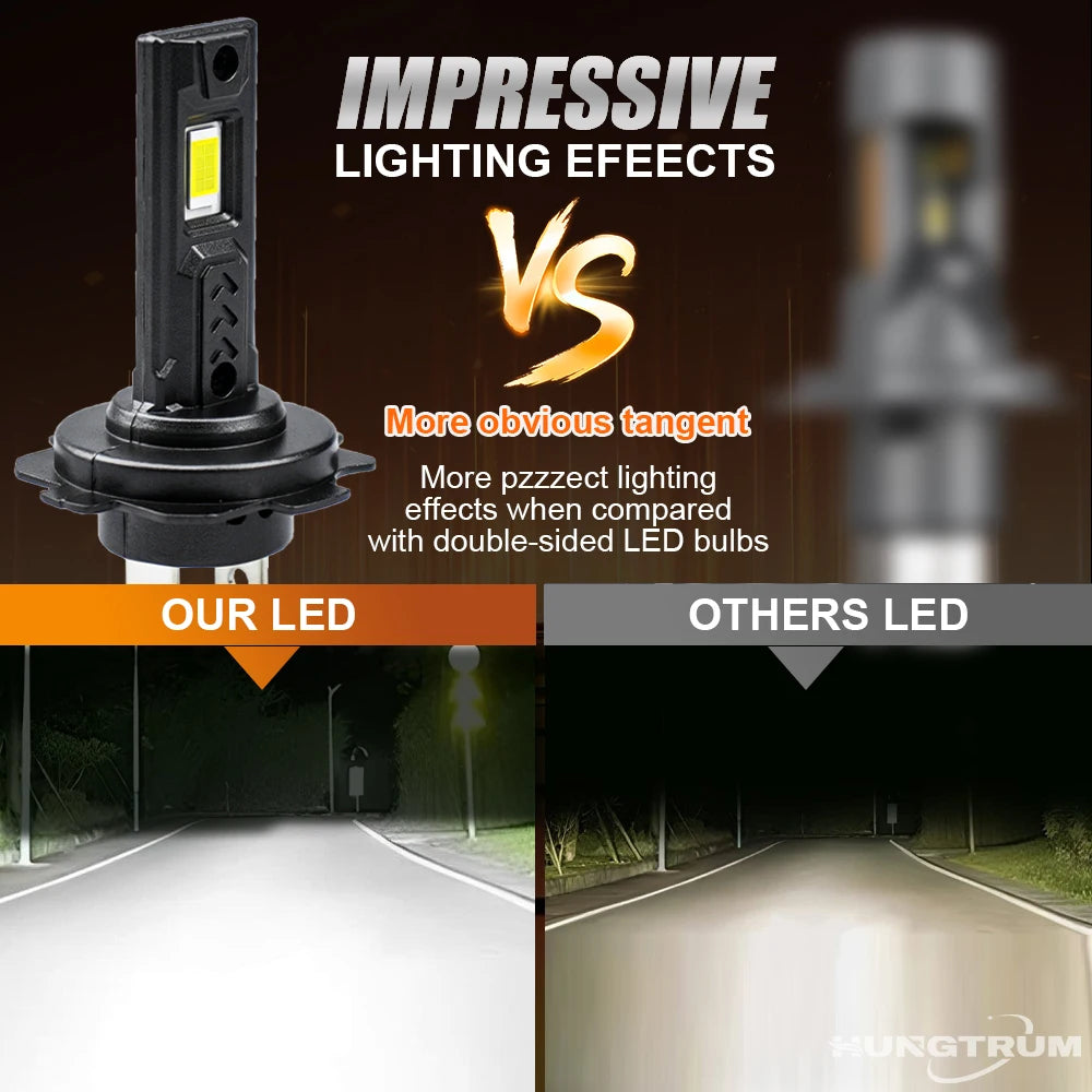 H4 H7 LED Headlight 600000LM High Power Car Lights 1:1 Size Plug And Play 6000K Fog Lights
