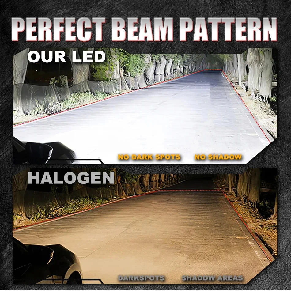 H7 LED Car Headlight Bulb Canbus 300W 30000LM 1: 1 Size Light for Car Turbo LED Mini HeadL