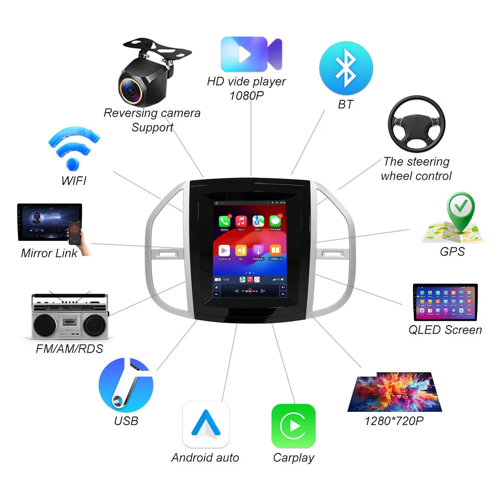 Car Radio 9.7" For Mercedes Benz Vito W447 2014 2015 2016 2017 2018 2019 2020 2021 Android | AUTOKITSHOP