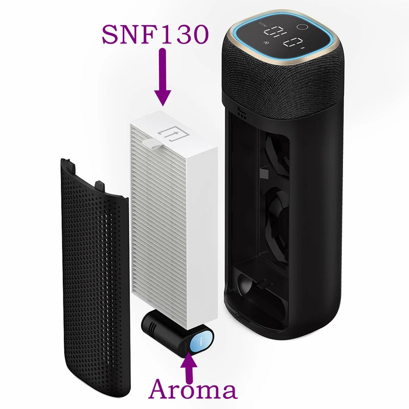 Philips GoPure Replacement filter and aroma cartridge for 7611 and 7601 Car Air Purifier