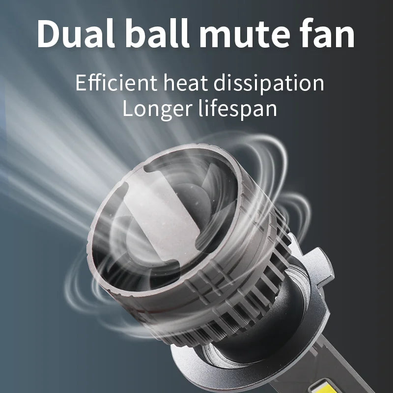 H7 LED Car headlight bulb 12V 6000K H1 H4 H11 9005 9006 9012 CANbus No Error 100W 20000LM