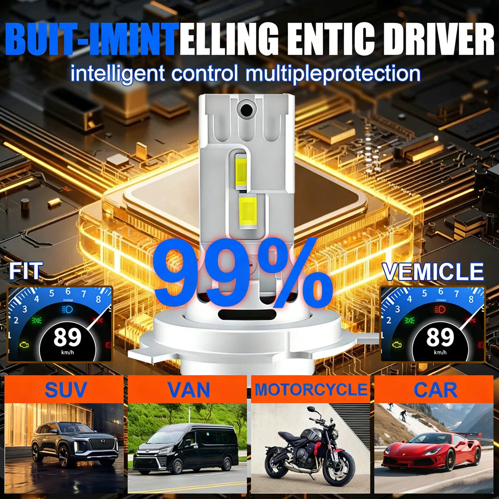 H4 LED Headlights Bulb Ampoule Led 1600000LM 1200W Super Bright CANBUS Error Free High Low