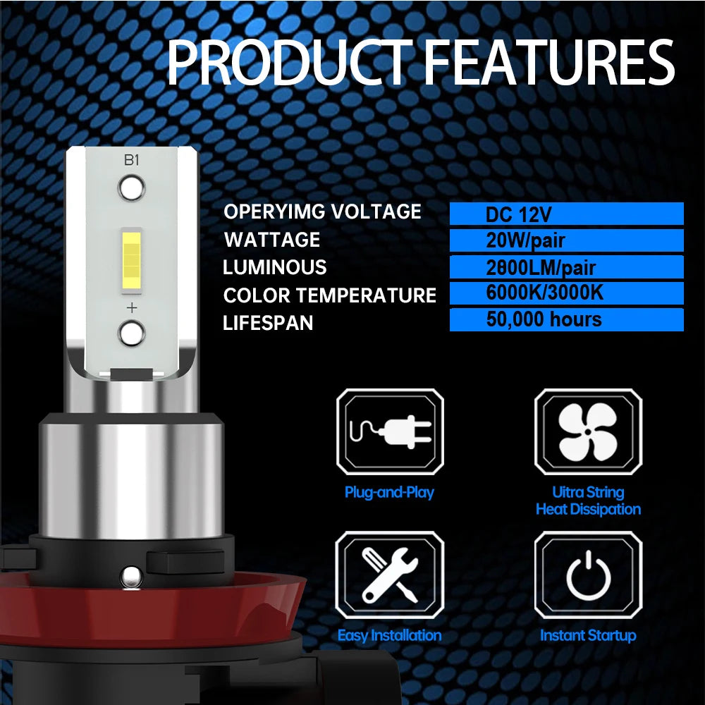 LED Interior Light Kit for KIA K3 K5 Cerato RIO Sportage Hyundai Accent HB2 Nissan Pathfinder Almera Xtrail - Canbus ...