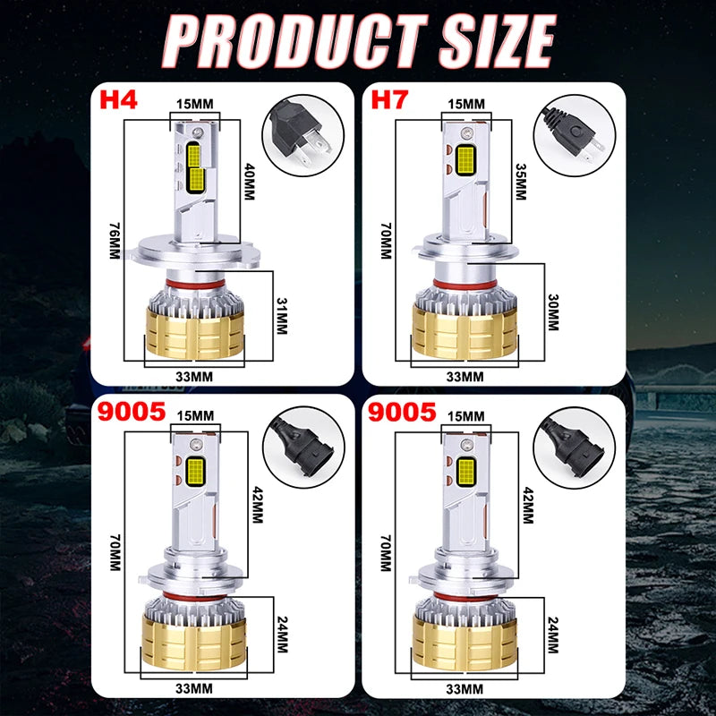 3000W H7 H4 Car LED Headlight Canbus 9054 CSP Chips H1 H8 H9 H11 9005 HB3 9006 HB4 H1 Auto