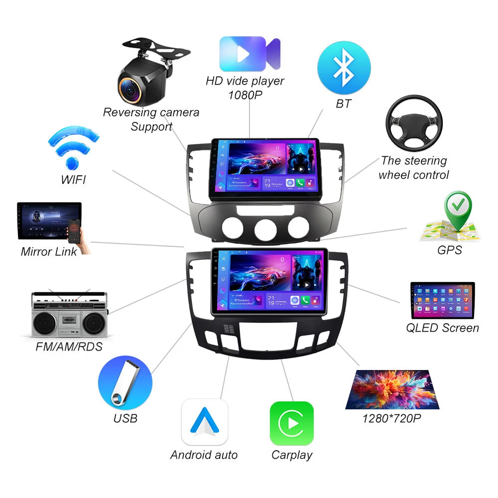 Android 16 For Hyundai Sonata Nf 2008-2010 Car Radio Player Carplay Video Android Auto Gps | AUTOKITSHOP