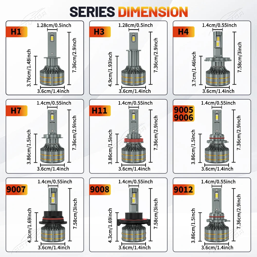 H7 LED Car Headlight Bulb 12V 6000K H1 H4 H11 9005 9012 CANbus No Error 6800W 9800000LM Au