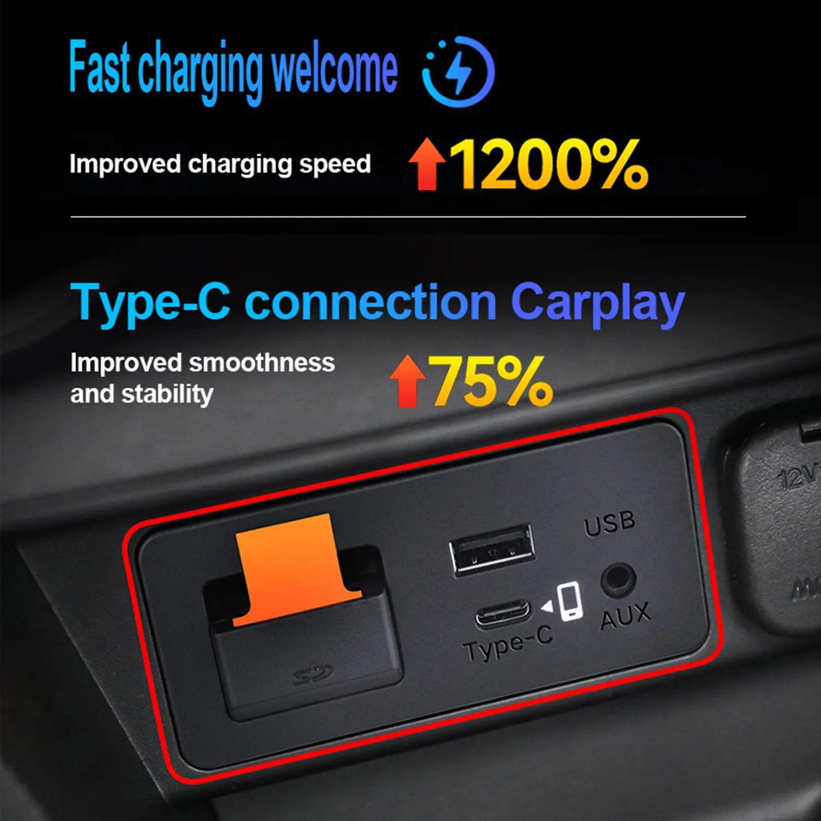 Type-c Fast Charging Carplay Android AUTO Wireless Connected Watch YouTube Netflix Videos