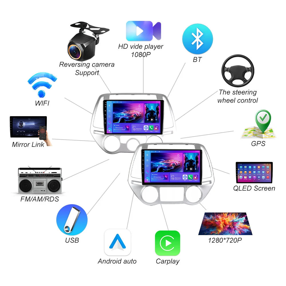Android15 Car Radio For Hyundai I20 2010 2012 2013 2014 Multimedia Video Player Navigation | AUTOKITSHOP