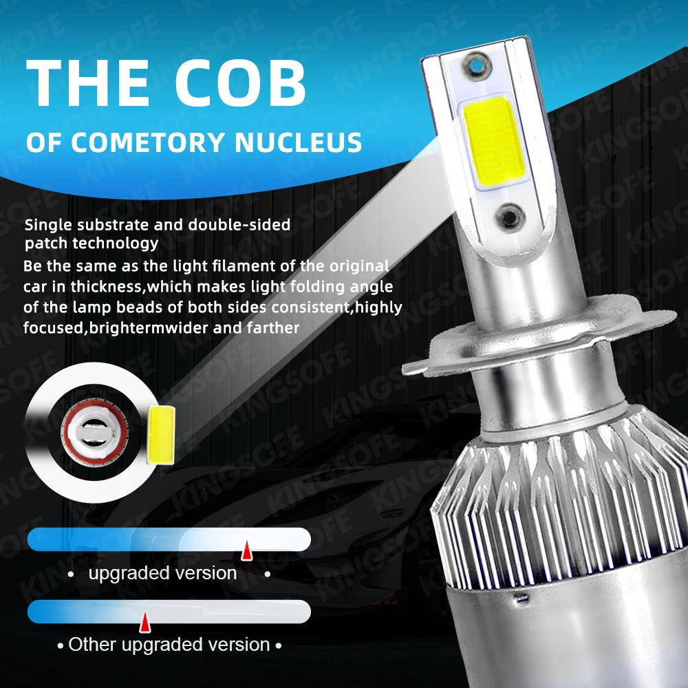 Motorcycle Headlight LED H7 Bulbs 6000K 10000LM For YAMAHA YZF R6 600 2003 2004 2005 2006